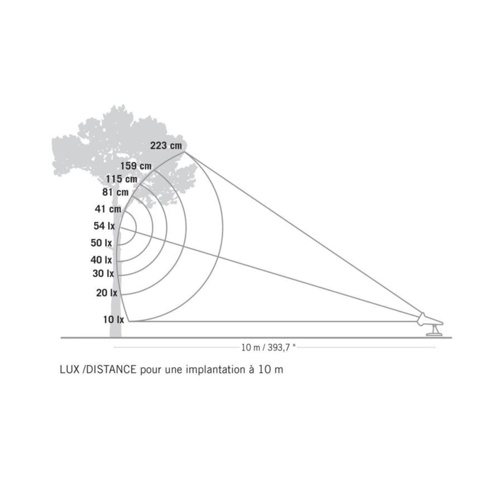 SPOT Spot solaire 600 Lumens L21cm gris Les Jardins - LightOnline